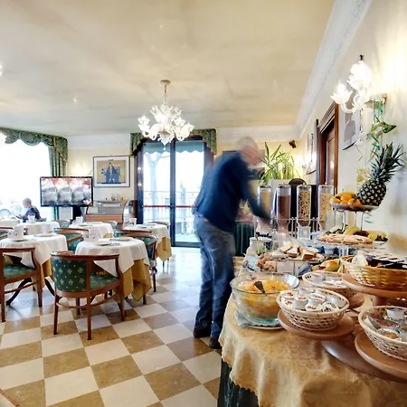 Panorama Benátky – Lido